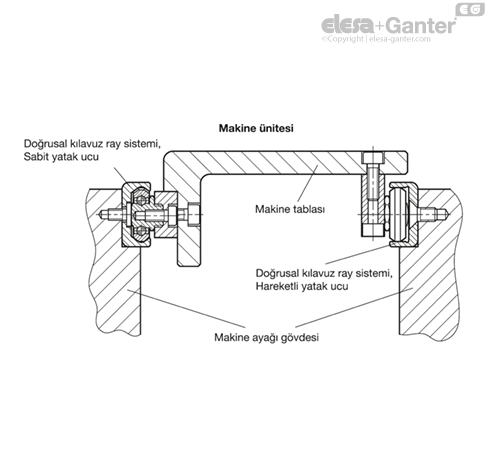 MD2422_AN-12791-0_TR