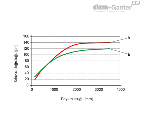 MD2422_SB-12986-0_TR