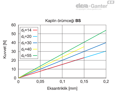 MD2240_SB-36194-0_TR