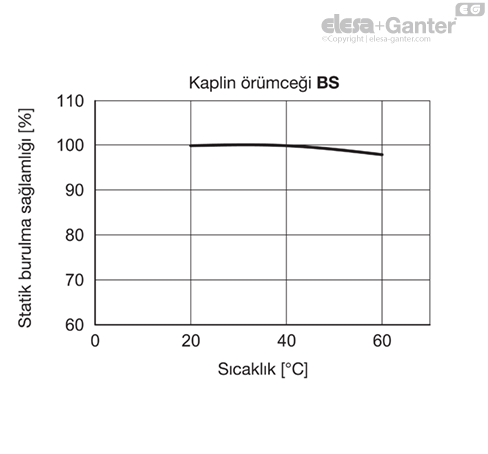 MD2240_SB-36196-0_TR