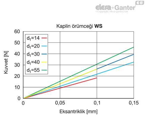 MD2240_SB-36525-0_TR