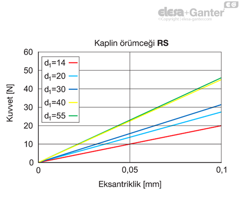 MD2240_SB-36527-0_TR