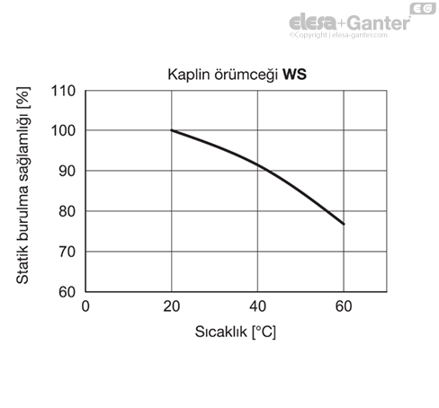 MD2240_SB-36529-0_TR