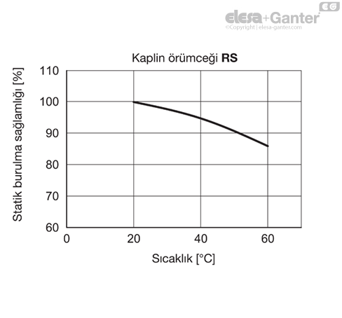 MD2240_SB-36531-0_TR