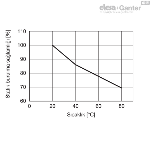 MD2242_SB-36200-0_TR