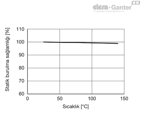 MD2244_SB-36202-0_TR