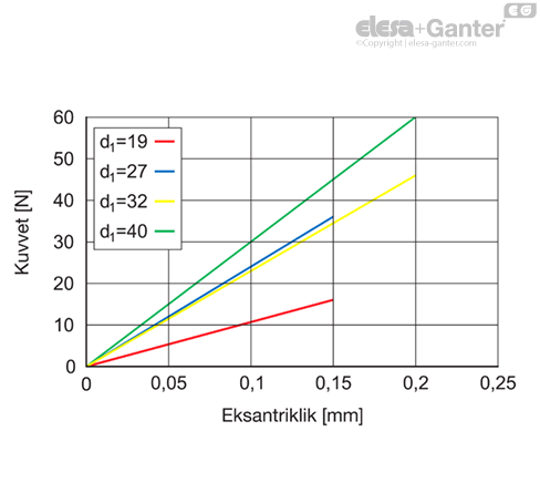 MD2244_SB-36204-0_TR