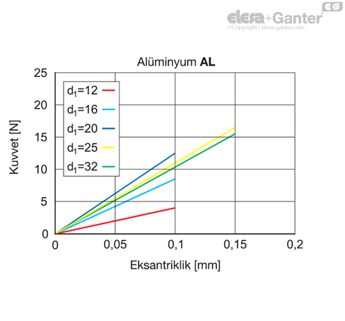 MD2246_SB-36421-0_TR