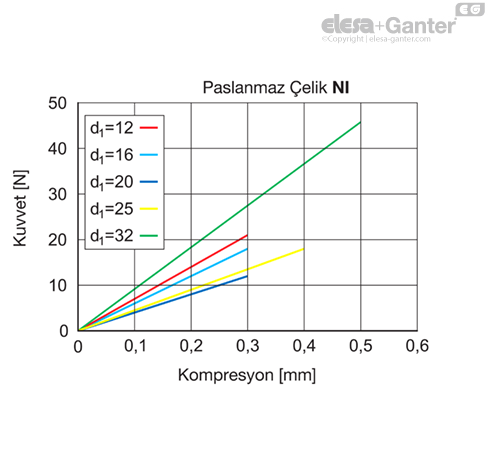 MD2246_SB-36581-0_TR