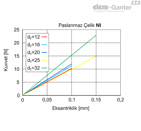 MD2246_SB-36583-0_TR