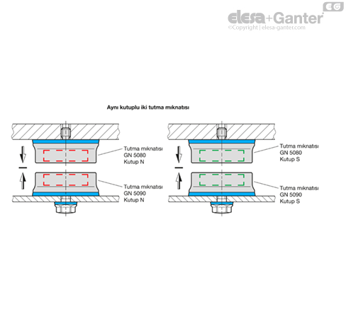 MD5080_MT-50434-0_TR