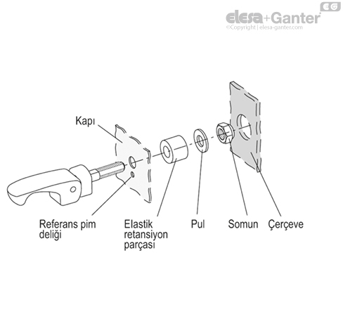 LAC_FL_ACC_EXAMPLE_TR