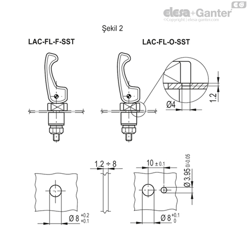 LAC_FL_DIMA_FIG_2_TR