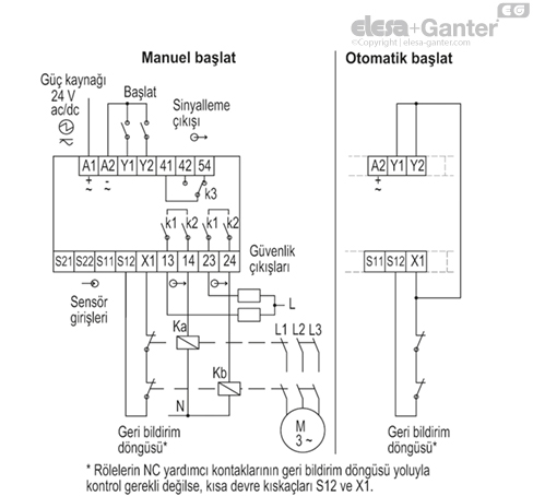 CN_SFT_1NC_1NO_scheda_TR