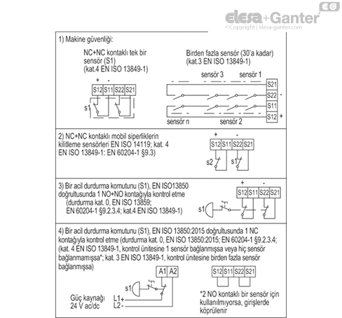 CN_SFT_2NC_INGRESSI_scheda_TR