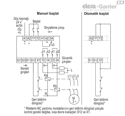CN_SFT_2NC_scheda_TR