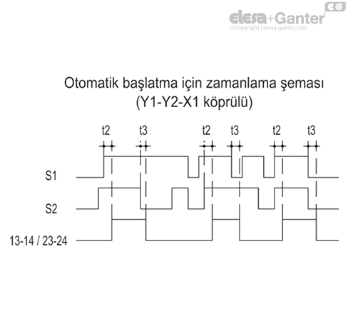 CN_SFT_DIAG_TEMP_AVV_AUT_Scheda_TR