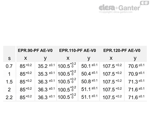 EPR_PF_AE_V0_ACC_TAB