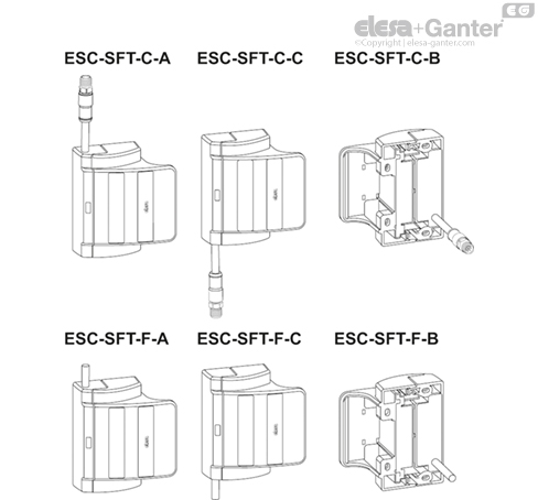 ESC_SFT_3D_EXEC