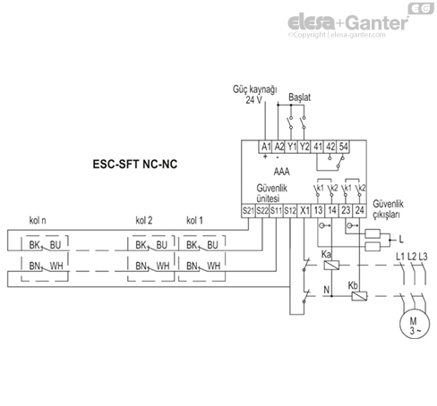 ESC_SFT_CENTRALINA_NC_NC_TR