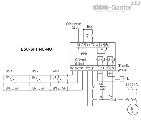 ESC_SFT_CENTRALINA_NC_NO_TR