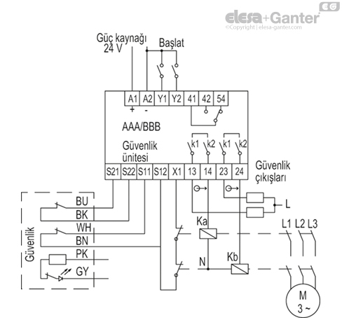 ESC_SFT_CENTRALINA_TR