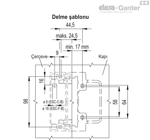 ESC_SFT_FIG1_TR