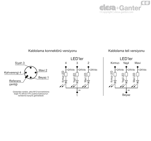 M_2000_LD_ACC_CAB_ACC_CONNECT_TR