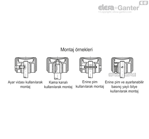 EGK_SOFT_ACC_EXAMPLE_TR