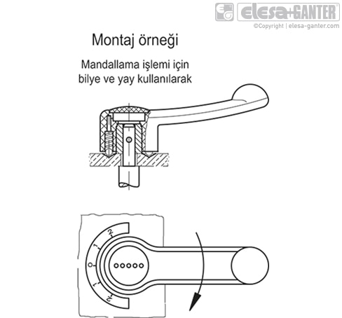 ELC_ACC_EXAMPLE_EN_TR