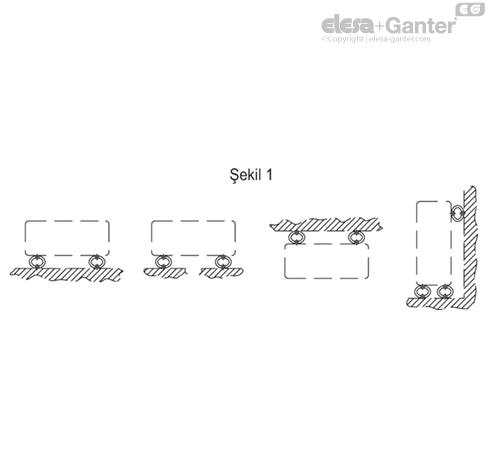 AVC_ACC_MOUNTING_EXAMPLE_TR