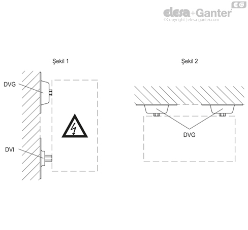 DVG_ACC_EXAMPLE_TR
