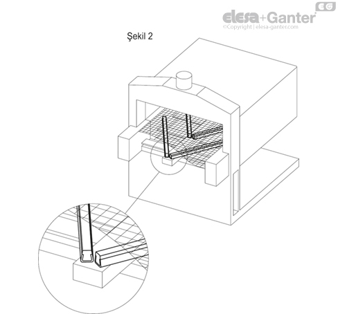 GLP_HT_ACC_EXAMPLE_2_TR