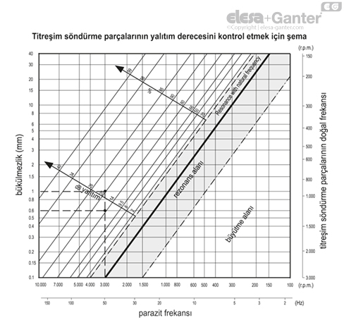 LW_A_ACC_DIAGRAM_TR