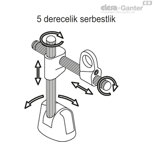 MSR_ACC_5_DEGREES_EN_TR