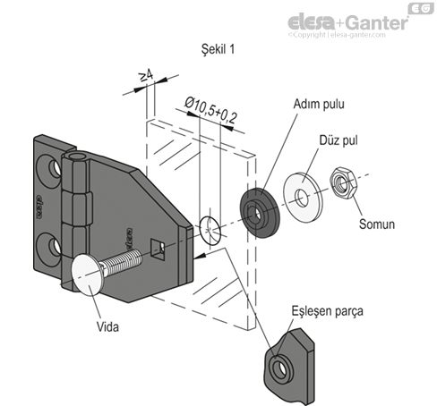 CFM_TR_G_ACC_MOUNTING_EXAMPLE_TR