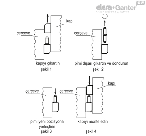 CFN_ACC_ASSEMBLY_VERT_3_TR