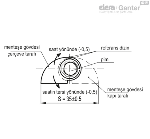 CFO_ACC_ASSEMBLY_7_TR