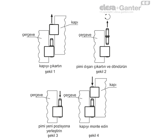 CFO_ACC_ASSEMBLY_VERT_3_TR