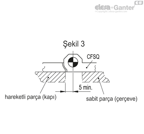 CFSQ_ACC_ANGLE_2_TR