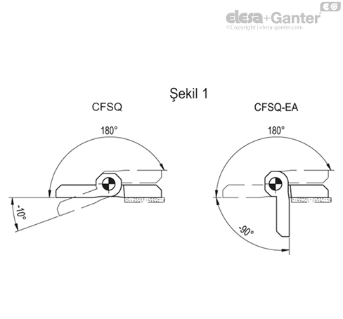 CFSQ_ACC_ANGLE_TR