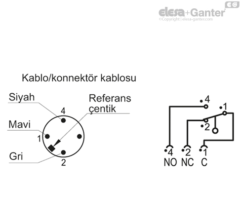 CFSQ_ACC_CABLE_TR