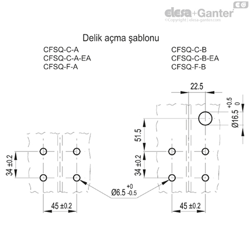 CFSQ_ACC_DIMA_TR