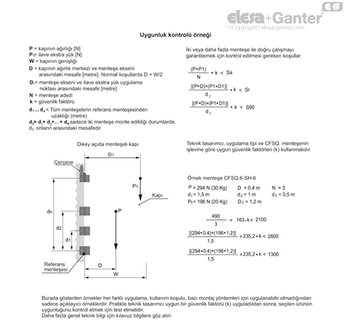 CFSQ_ACC_EXAMPLE_TR
