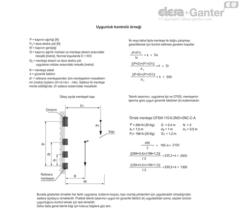 CFSW_ACC_EXAMPLE_TR