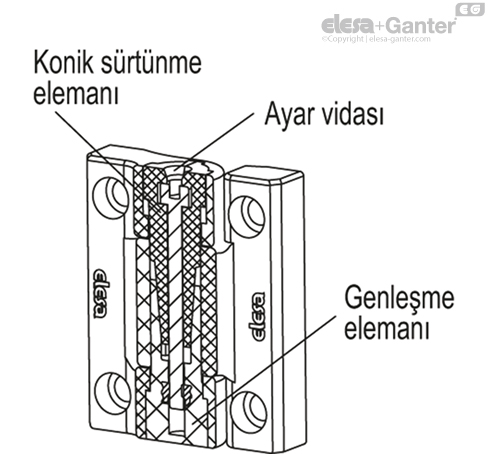 CFU_RA_ACC_EXAMPLE_TR