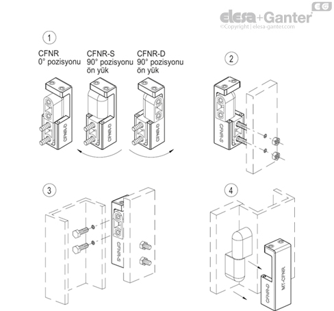 MT_CFNR_MONT_EXAMPLE_TR