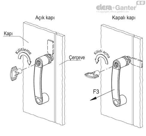 EBP_CH_ACC_EXAMPLE_TR
