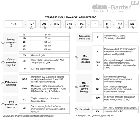HCK_E_ACC_EXECUTIONS_TR