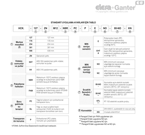 HCK_E_S_ACC_EXECUTIONS_TR